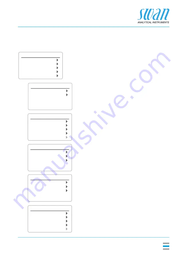 Swan Analytical Instruments AMI Codes-II O3 Operator'S Manual Download Page 39