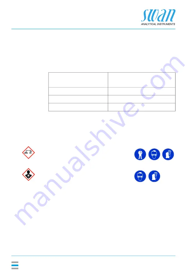 Swan Analytical Instruments AMI Codes-II O3 Скачать руководство пользователя страница 44