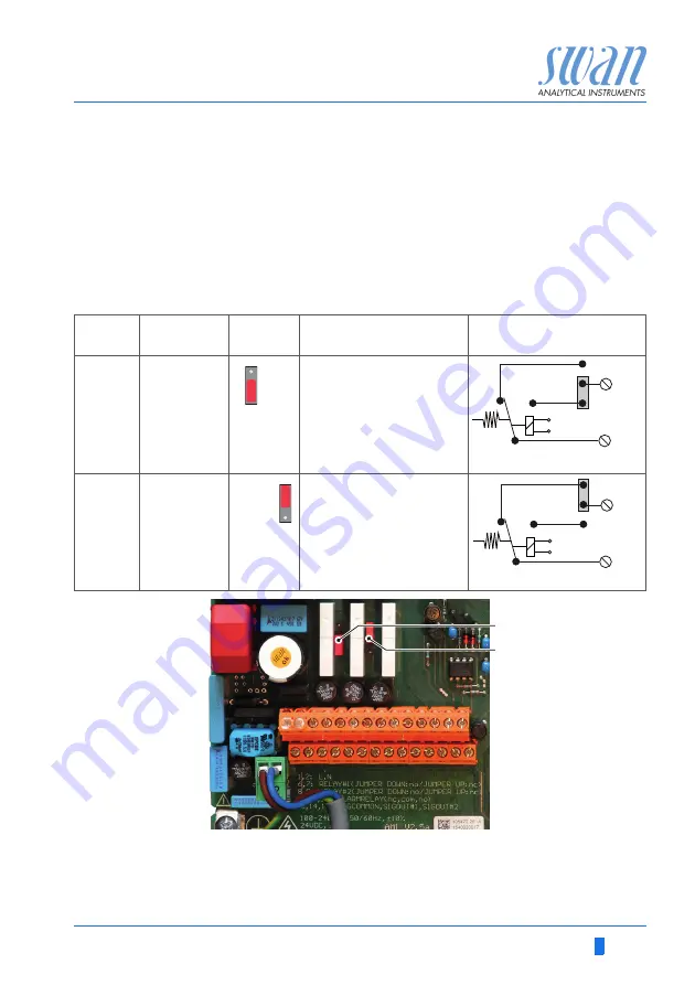 Swan Analytical Instruments AMI Codes-II TC Operator'S Manual Download Page 33