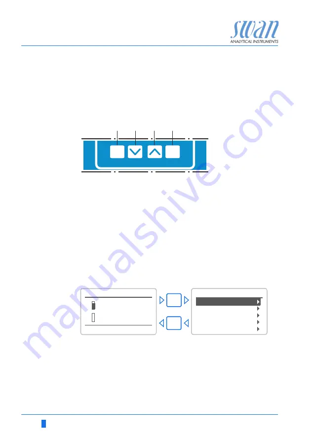 Swan Analytical Instruments AMI Codes-II TC Operator'S Manual Download Page 42