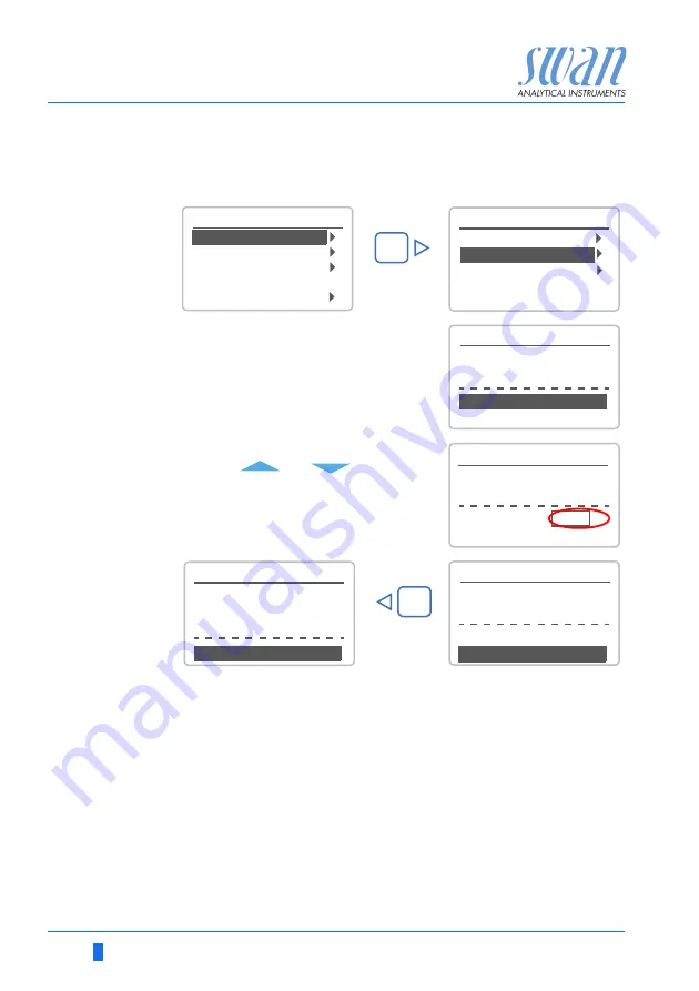 Swan Analytical Instruments AMI Codes-II TC Скачать руководство пользователя страница 54