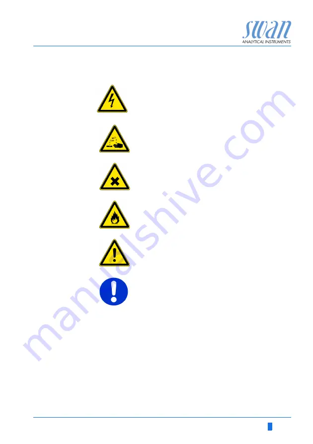 Swan Analytical Instruments AMI Hydrazine Скачать руководство пользователя страница 7