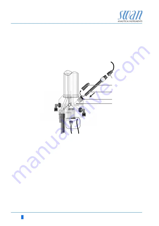 Swan Analytical Instruments AMI Hydrazine Скачать руководство пользователя страница 18