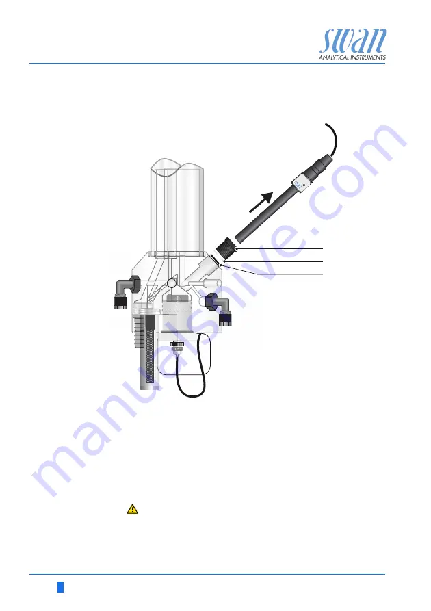 Swan Analytical Instruments AMI Hydrazine Скачать руководство пользователя страница 42