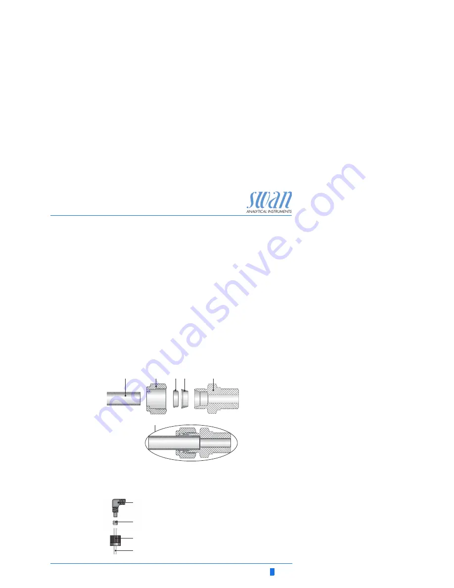 Swan Analytical Instruments AMI INSPECTOR Conductivity Operator'S Manual Download Page 17