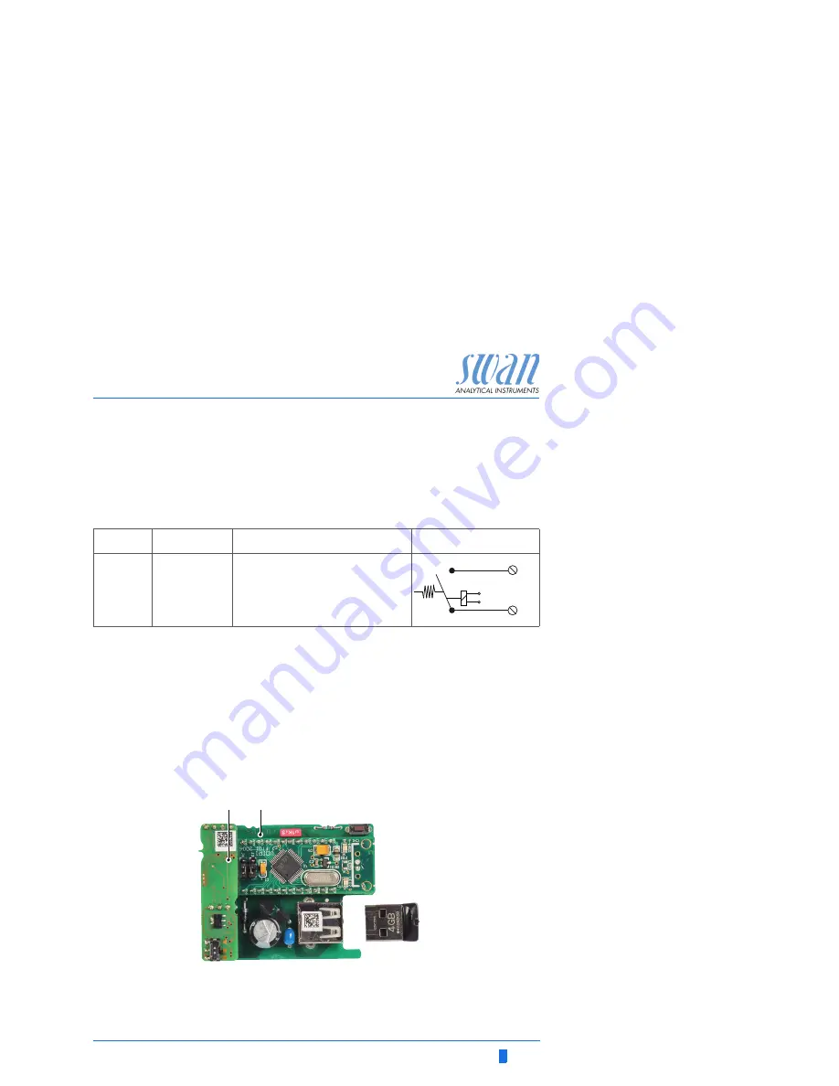 Swan Analytical Instruments AMI INSPECTOR Conductivity Operator'S Manual Download Page 23