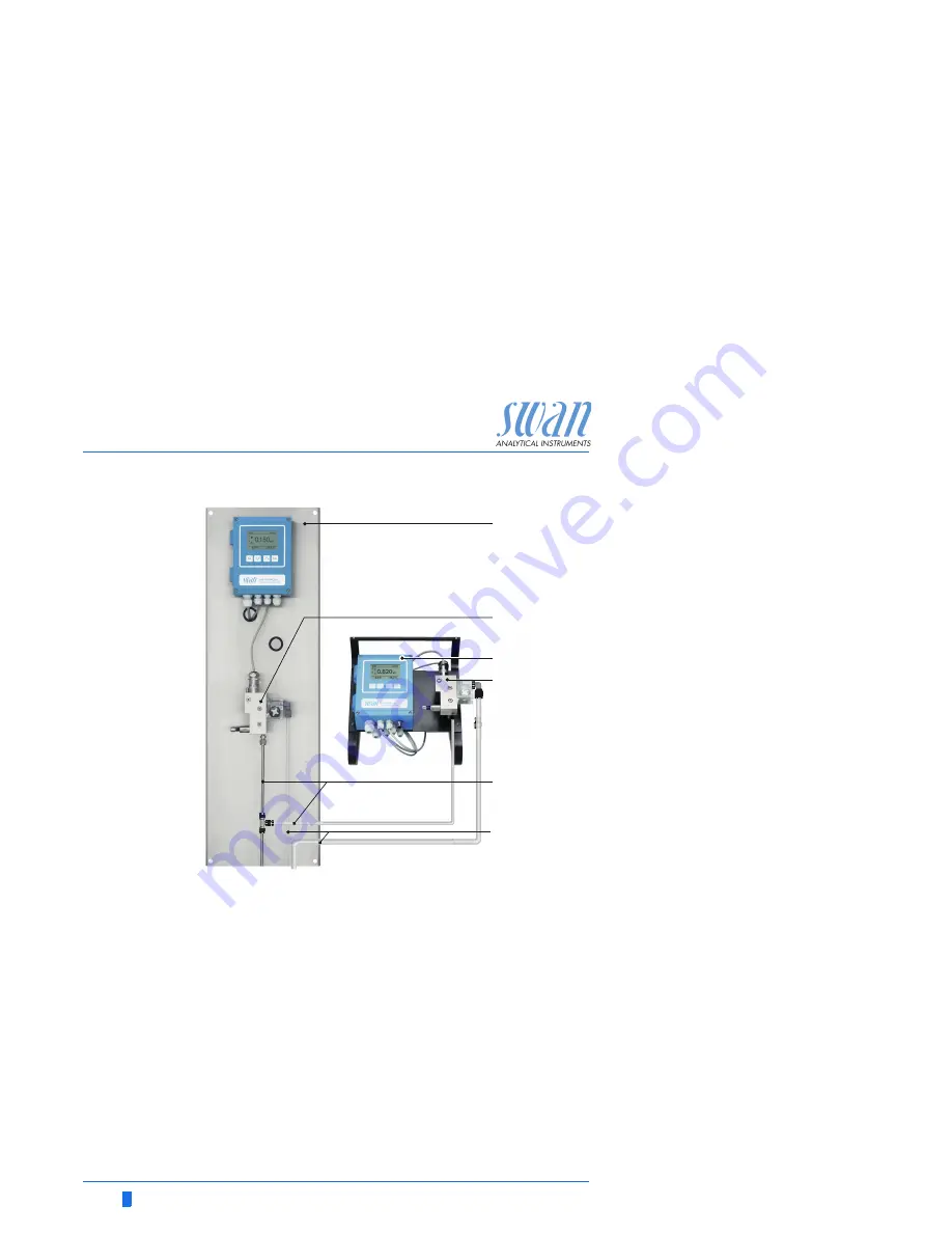 Swan Analytical Instruments AMI INSPECTOR Conductivity Operator'S Manual Download Page 34