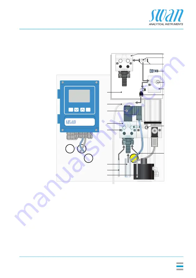 Swan Analytical Instruments AMI Silica Operator'S Manual Download Page 23