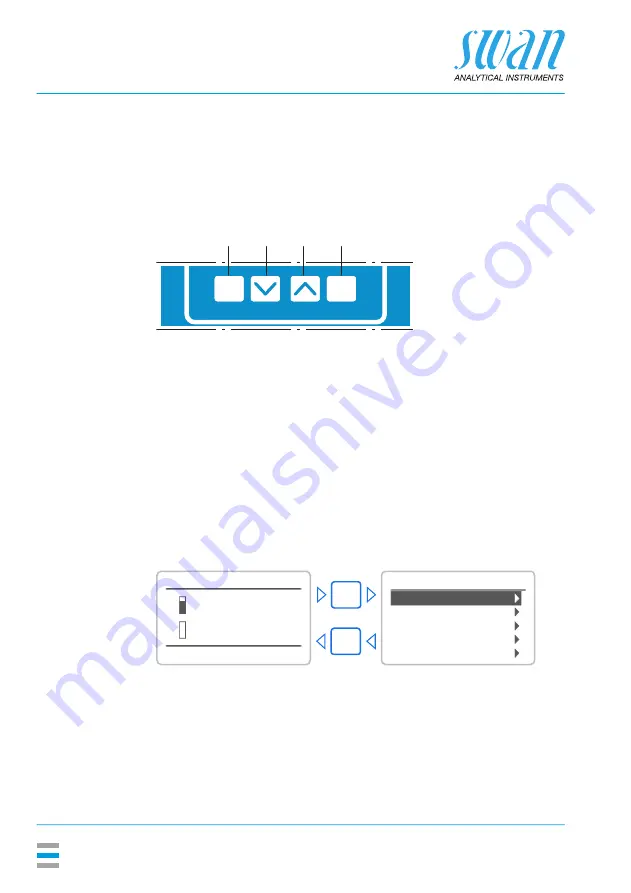 Swan Analytical Instruments AMI Silica Operator'S Manual Download Page 42