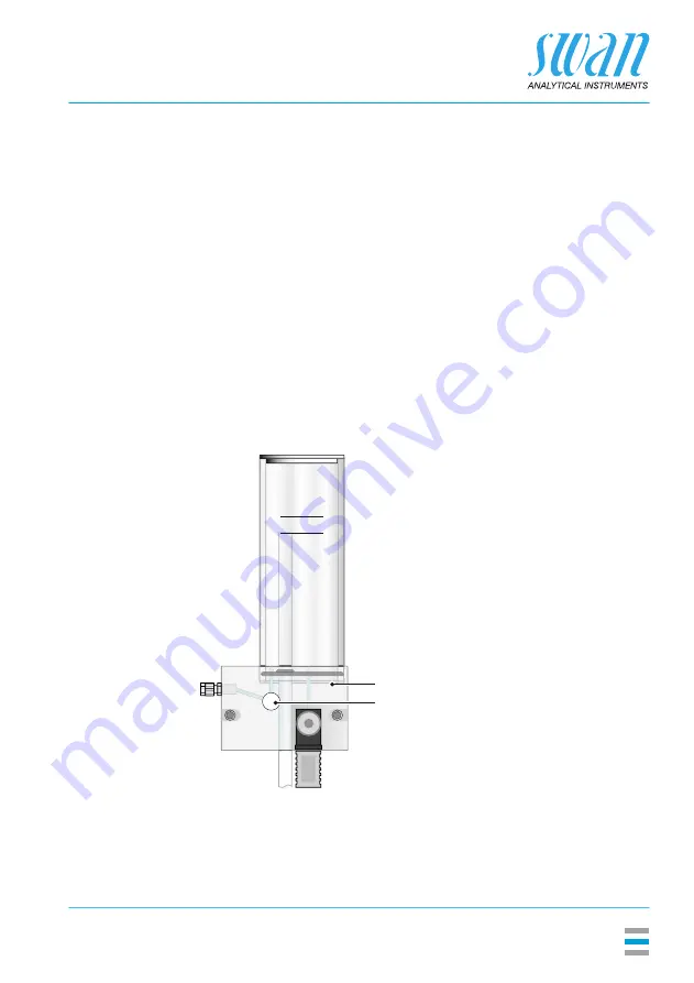 Swan Analytical Instruments AMI Silica Operator'S Manual Download Page 47