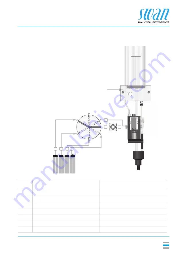 Swan Analytical Instruments AMI Silica Operator'S Manual Download Page 61