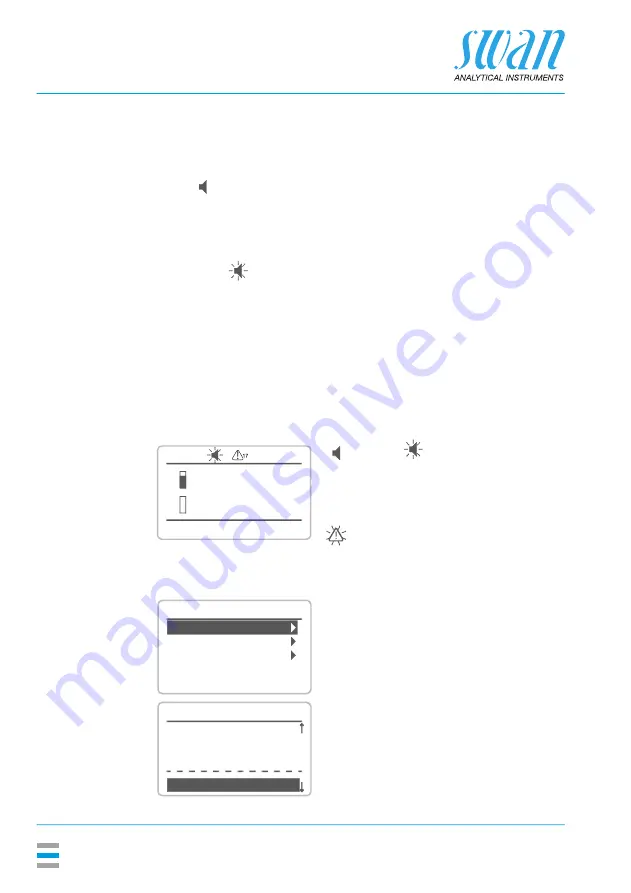 Swan Analytical Instruments AMI Silica Operator'S Manual Download Page 66