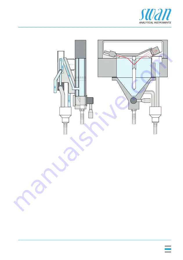 Swan Analytical Instruments AMI Turbiwell Operator'S Manual Download Page 13