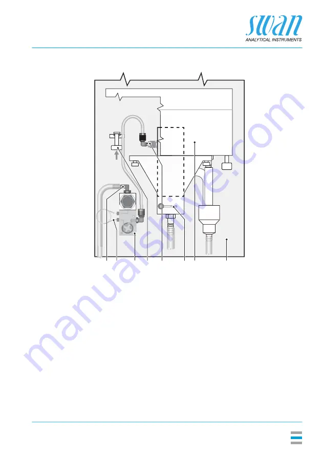 Swan Analytical Instruments AMI Turbiwell Operator'S Manual Download Page 31