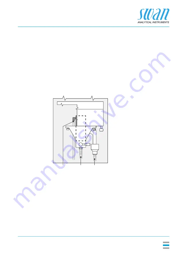 Swan Analytical Instruments AMI Turbiwell Скачать руководство пользователя страница 33