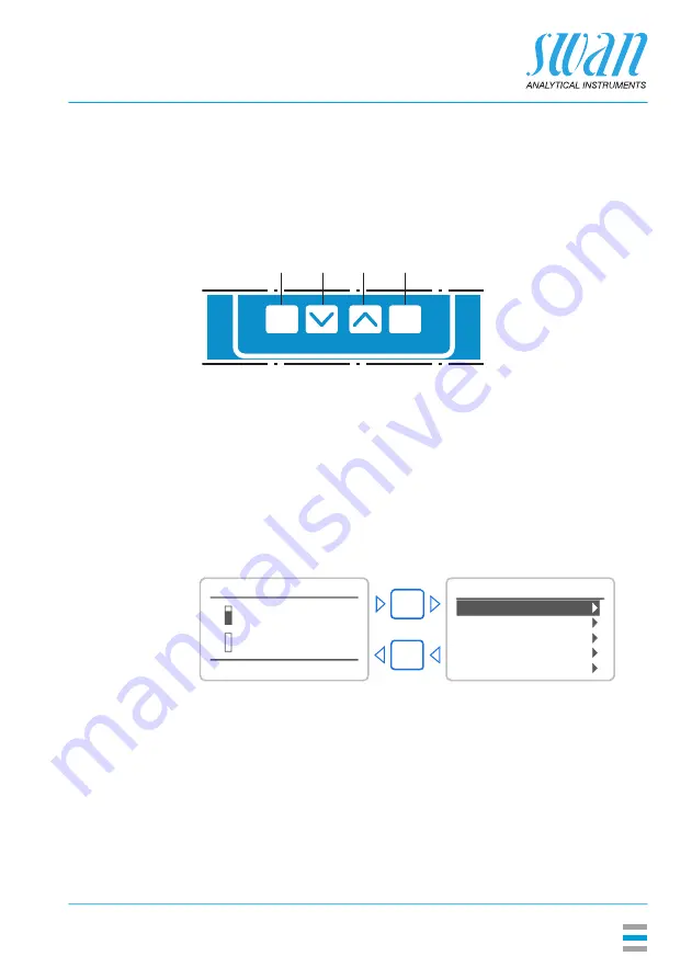 Swan Analytical Instruments AMI Turbiwell Operator'S Manual Download Page 51