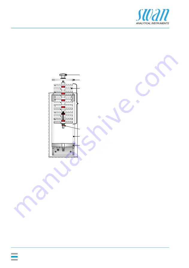 Swan Analytical Instruments AMI Turbiwell Скачать руководство пользователя страница 58