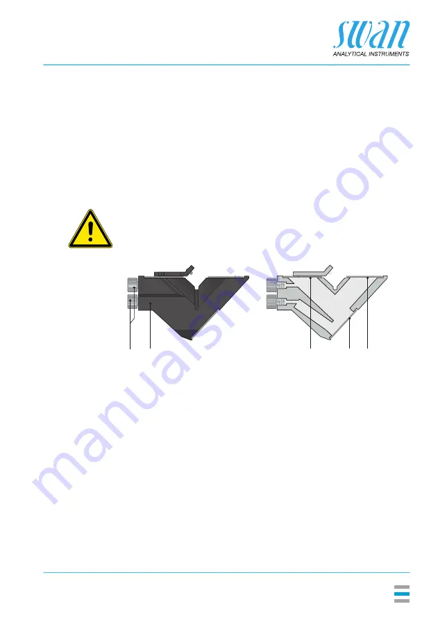 Swan Analytical Instruments AMI Turbiwell Operator'S Manual Download Page 69