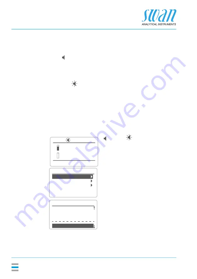 Swan Analytical Instruments AMI Turbiwell Operator'S Manual Download Page 76