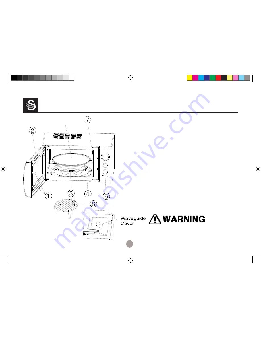 Swan Retro SM22080 User Manual Download Page 5