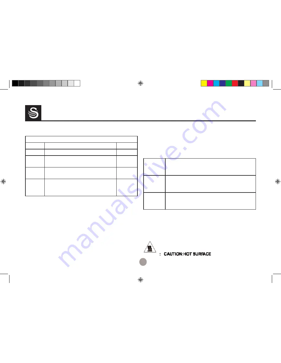 Swan Retro SM22080 User Manual Download Page 9