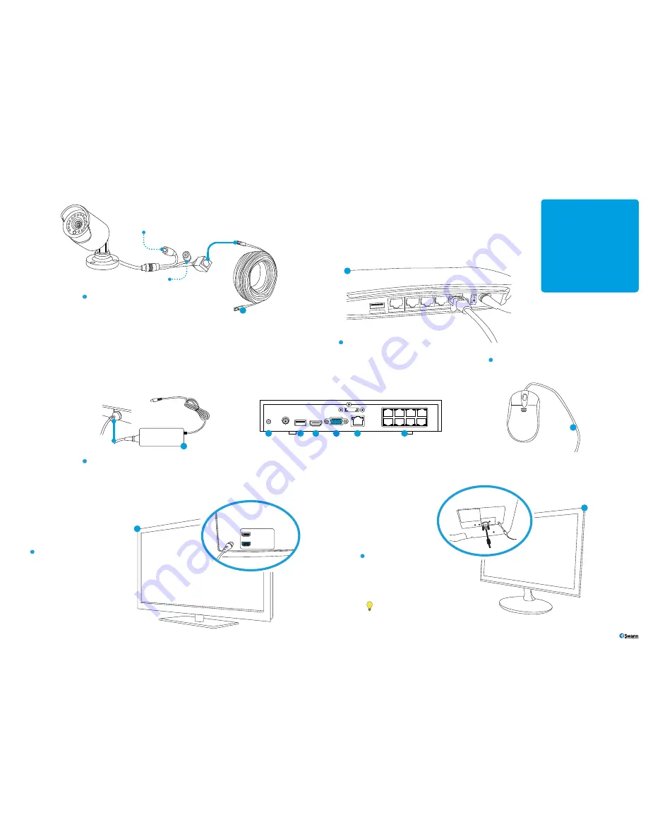 Swann 7300 series Скачать руководство пользователя страница 2