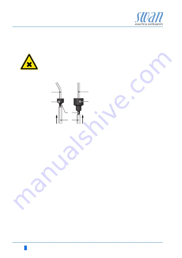 Swann AMI Codes-II Operator'S Manual Download Page 20