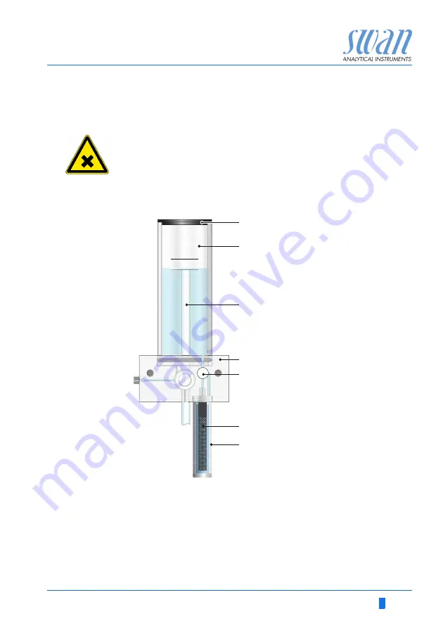 Swann AMI Codes-II Operator'S Manual Download Page 37