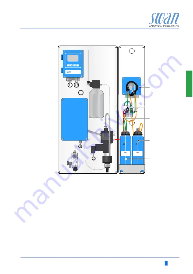 Swann Cleaning Module-II Скачать руководство пользователя страница 31