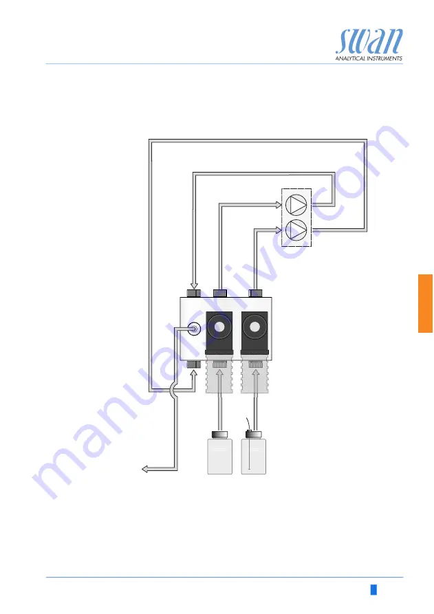 Swann Cleaning Module-II Скачать руководство пользователя страница 61