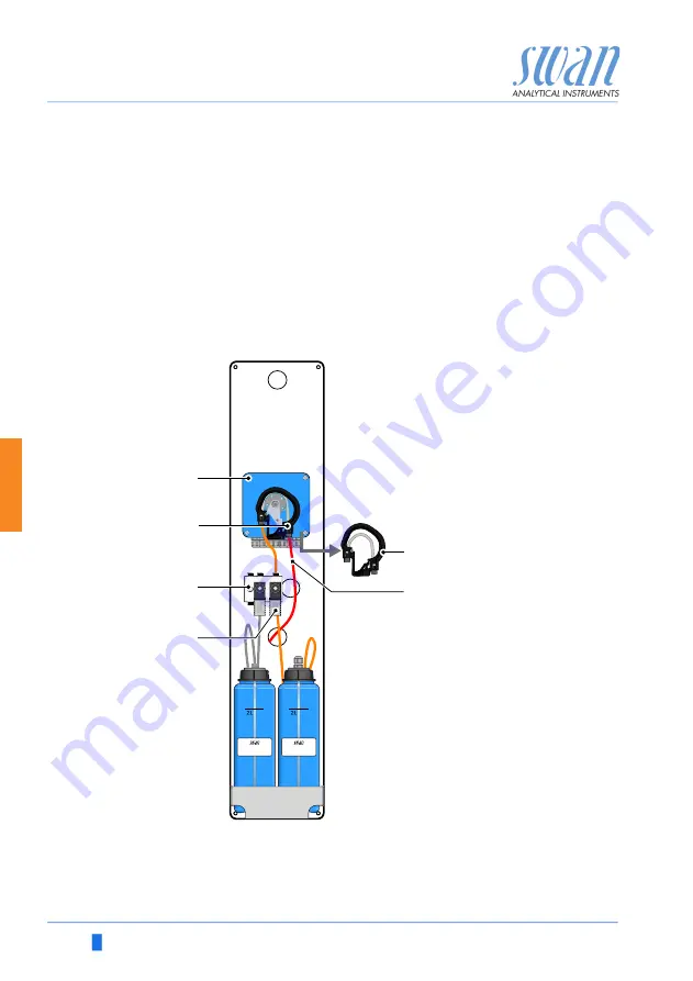 Swann Cleaning Module-II Operator'S Manual Download Page 64