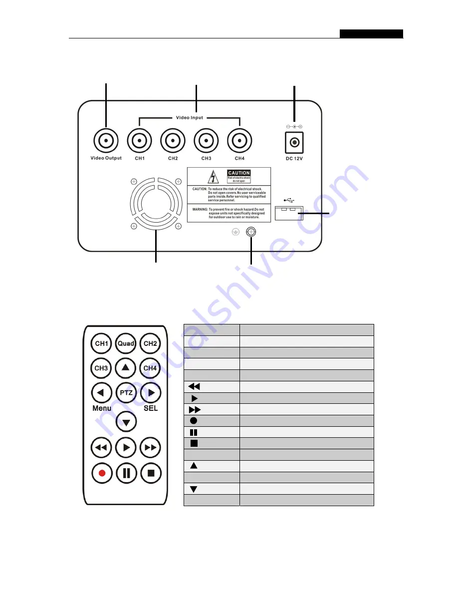 Swann DVR4-Alert Plus Скачать руководство пользователя страница 5