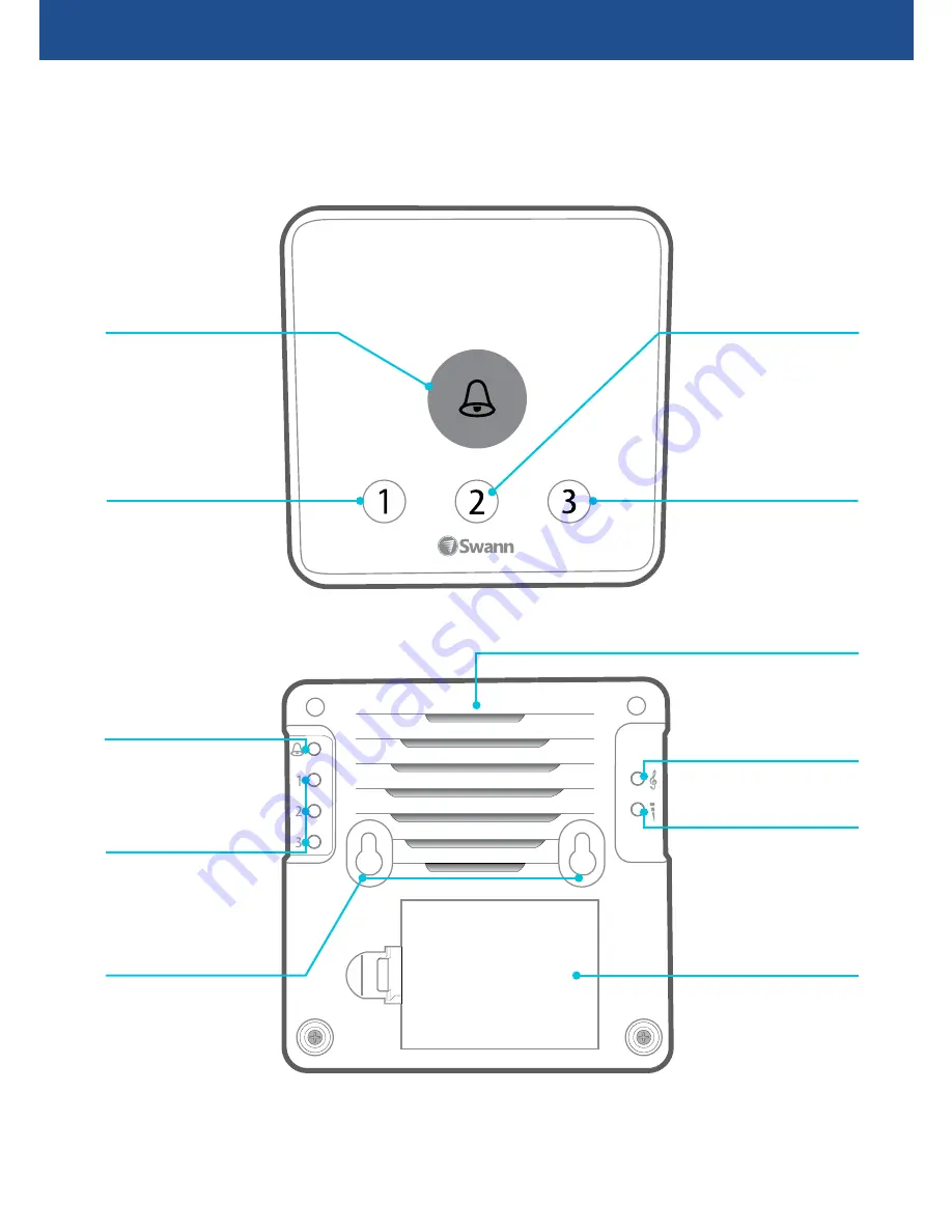 Swann Home Doorway Alert Kit Instruction Manual Download Page 5