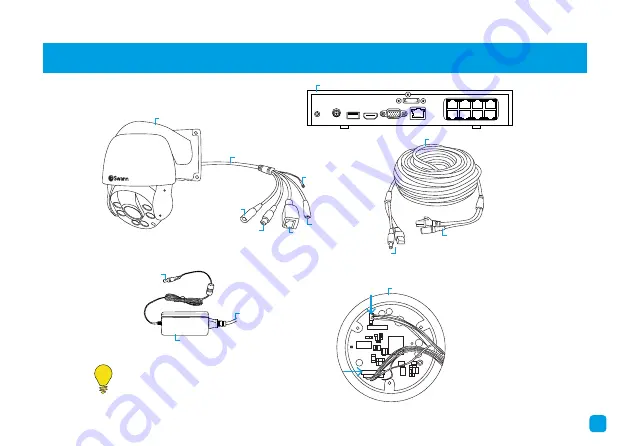 Swann NHD-817 Скачать руководство пользователя страница 3