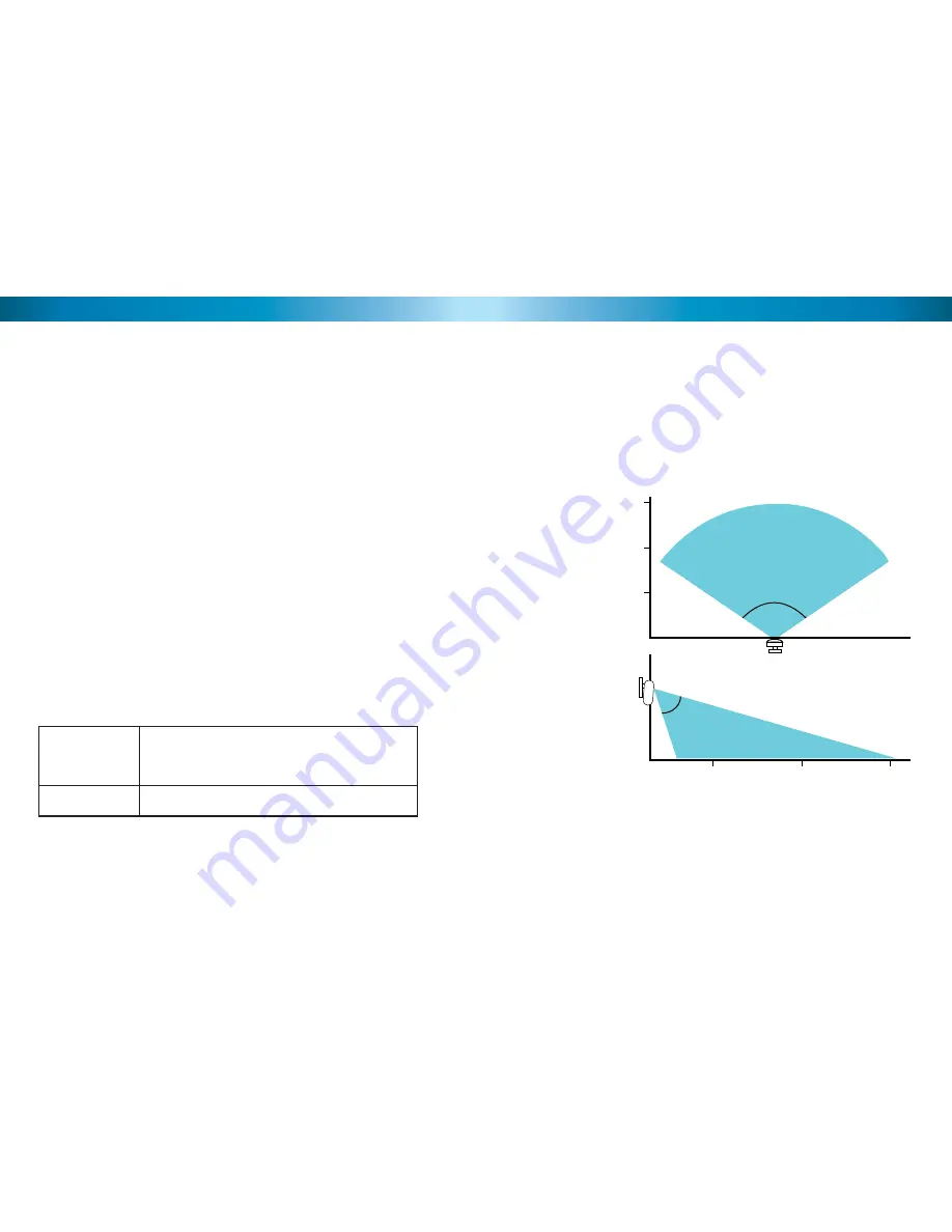 Swann RL-0507A Скачать руководство пользователя страница 11