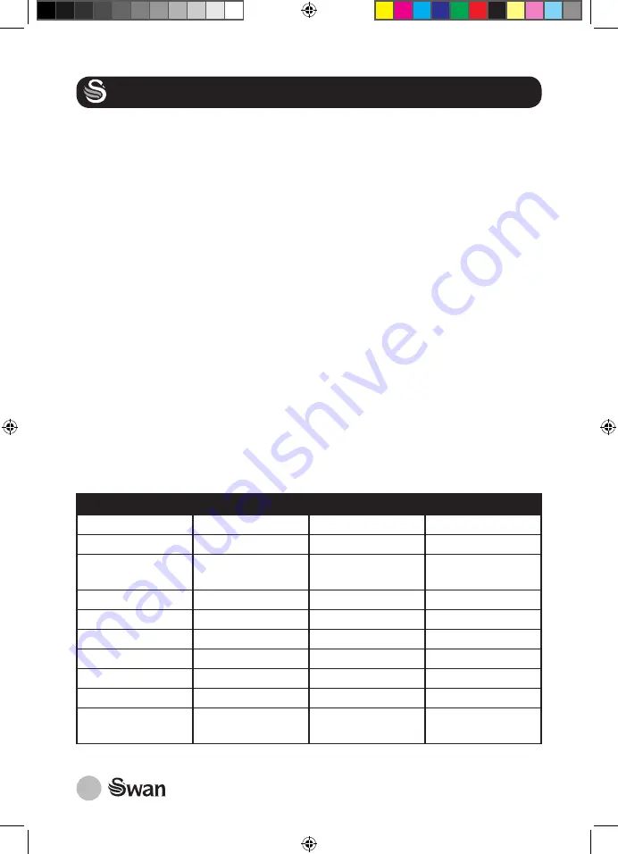 Swann SD90020N Quick Start Manual Download Page 9