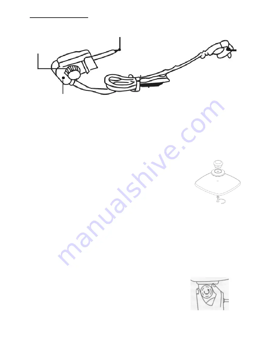 Swann SFP30 Instruction Manual Download Page 3