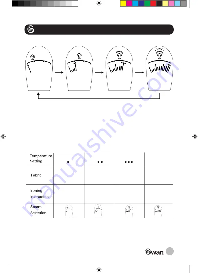 Swann SI14310N Manual Download Page 7