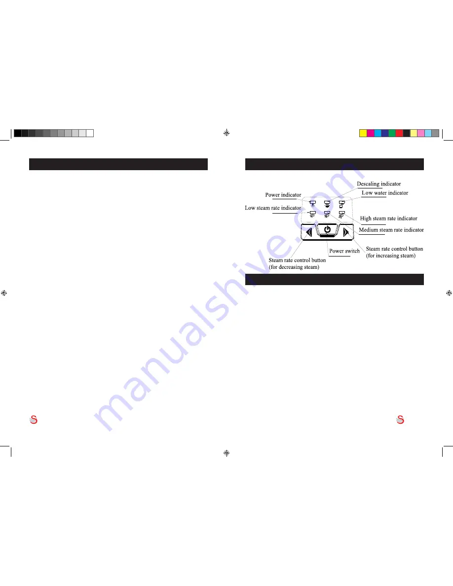 Swann SI4060N User Manual Download Page 3