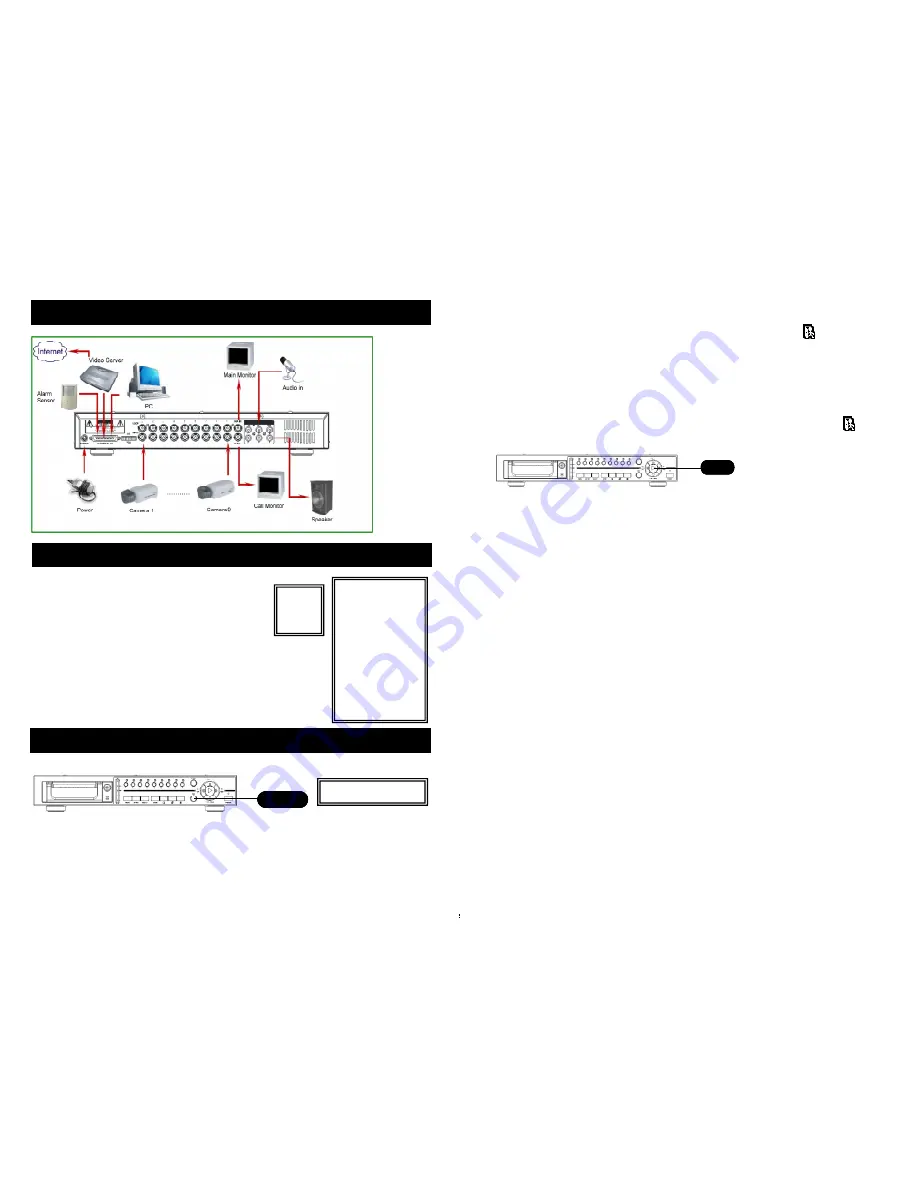 Swann SW-R-DVR9 Installation Manual Download Page 2