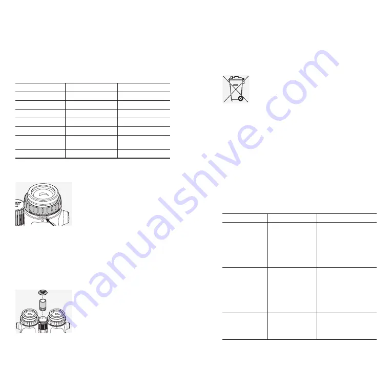 Swarovski Optik EL Range Manual Download Page 21