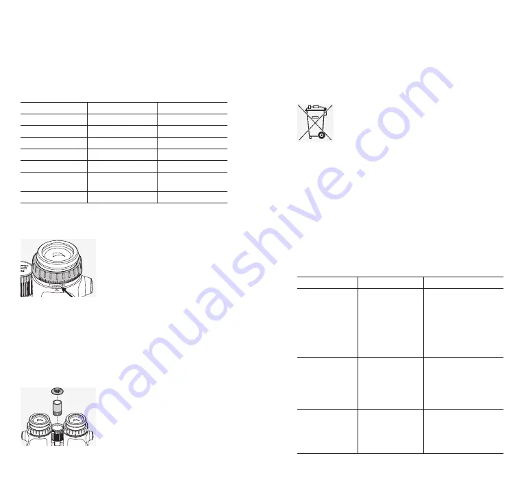 Swarovski Optik EL Range Manual Download Page 76