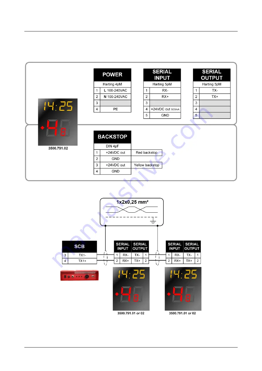 Swatch SWISS TIMING 3500.600 Installation Manual Download Page 37