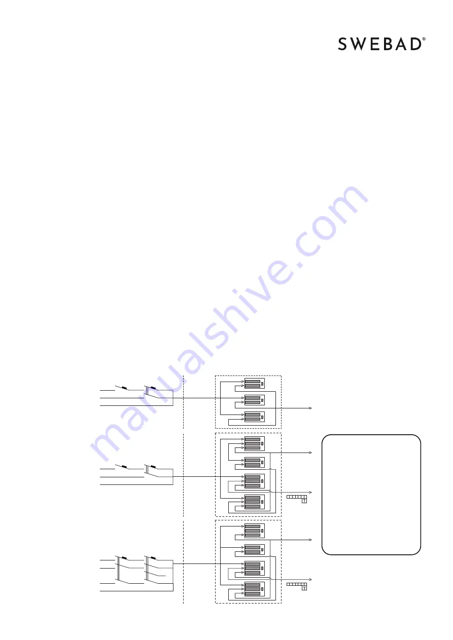 SWEBAD VASTERVIK 150 Installation Manual Download Page 2