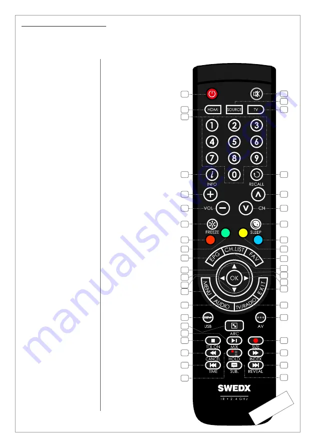 SWEDX MX-40K8-01 User Manual Download Page 9