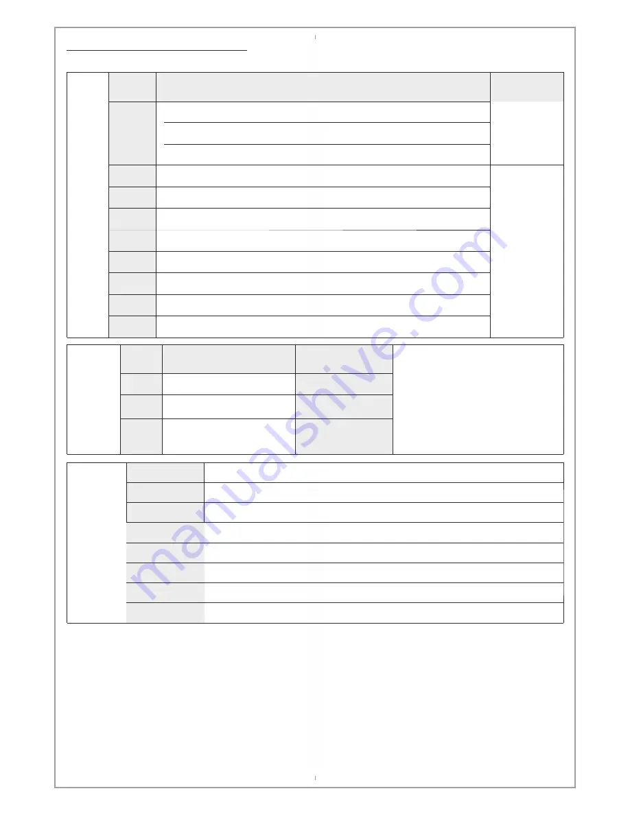 SWEDX SS-42K13 User Manual Download Page 17