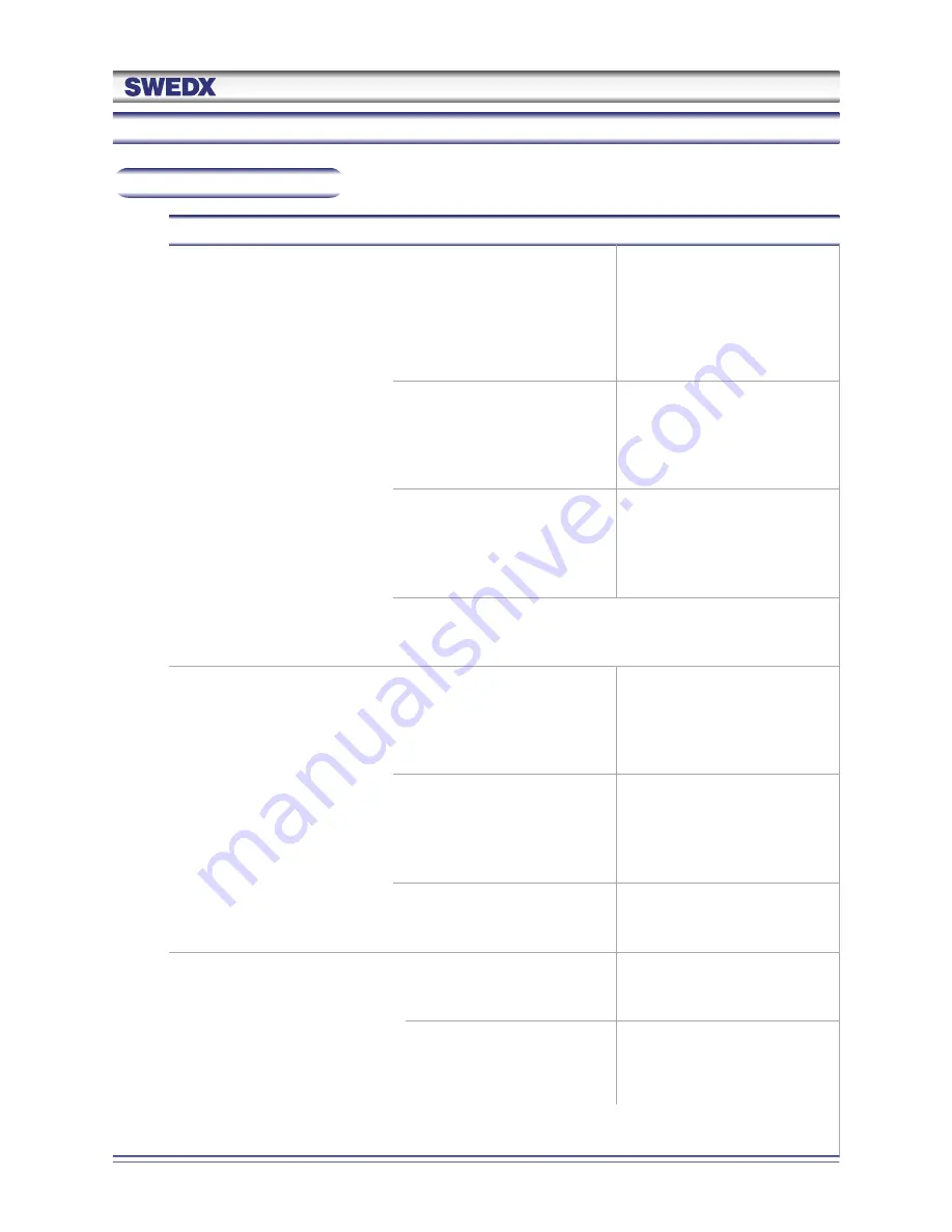 SWEDX XV1-15 Series User Manual Download Page 11