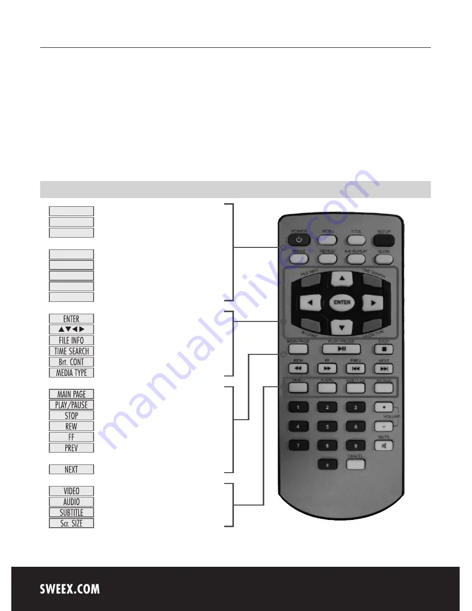 SWEEX MM124 Скачать руководство пользователя страница 5