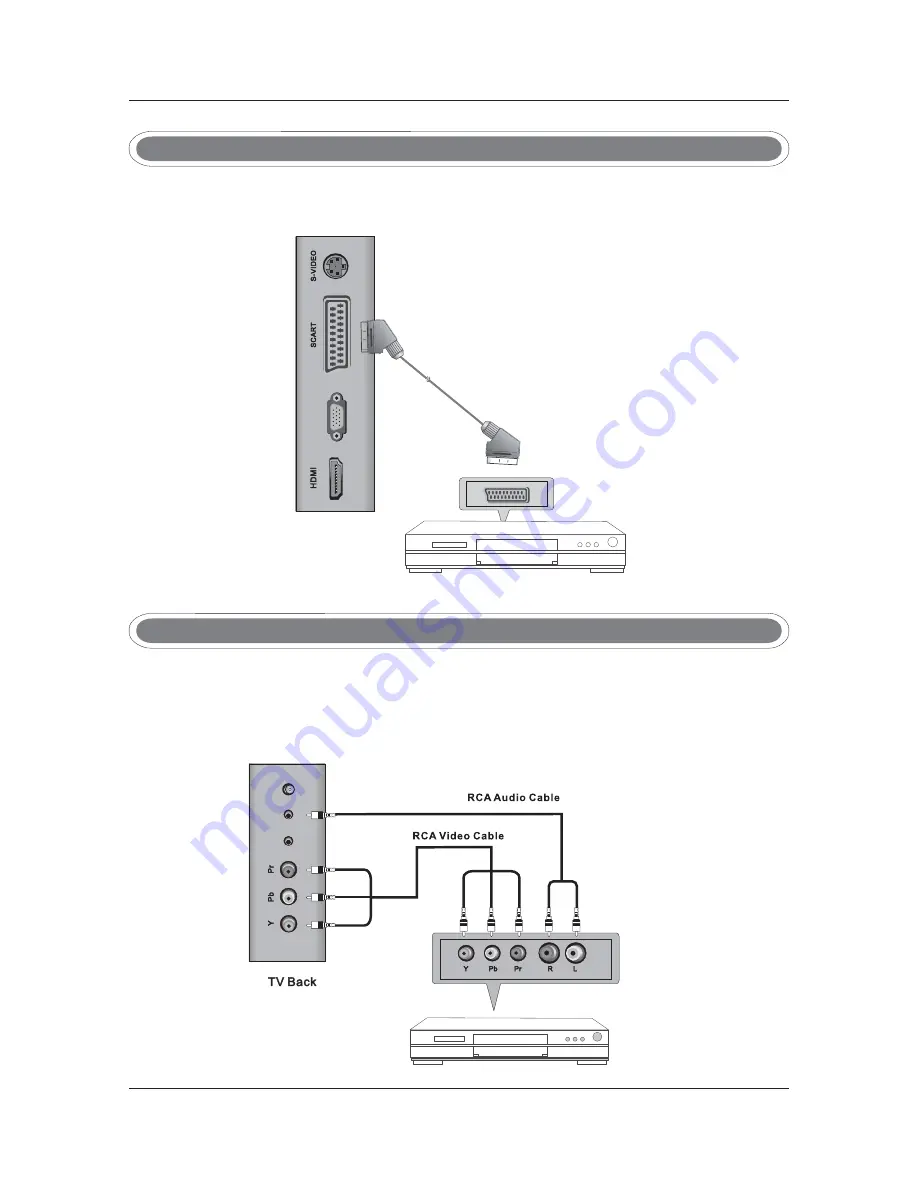 SWEEX TV024 Manual Download Page 8