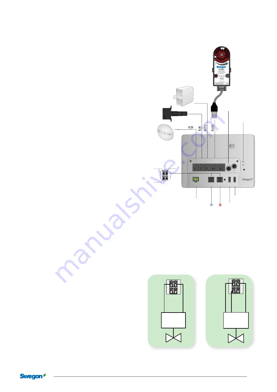 Swegon 942428036 Instructions For Use Manual Download Page 9